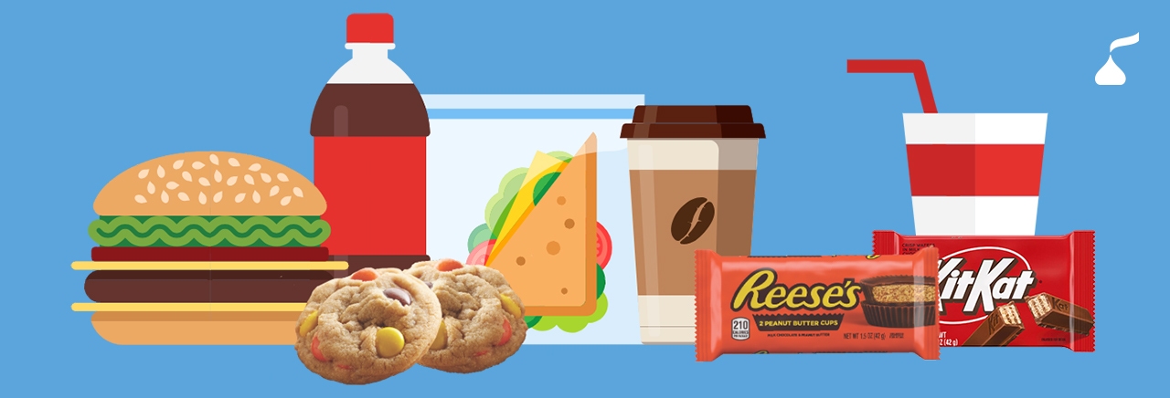 Winning with Retailers