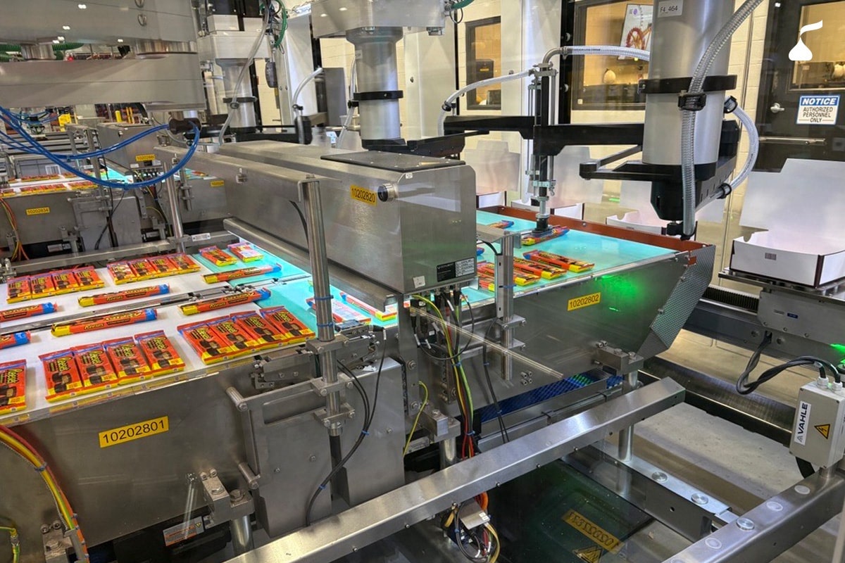 Hershey modern supply chain and factory operations